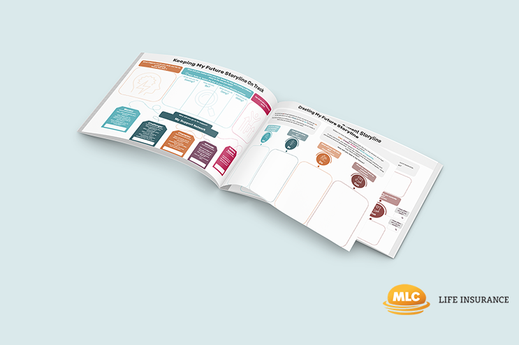 MLC Life Insurance Case Study 1