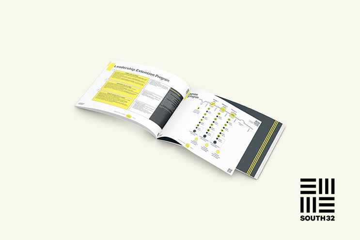 South32 Case Study 1